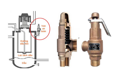 CÔNG TY TNHH THIẾT BỊ CÔNG NGHIỆP LH