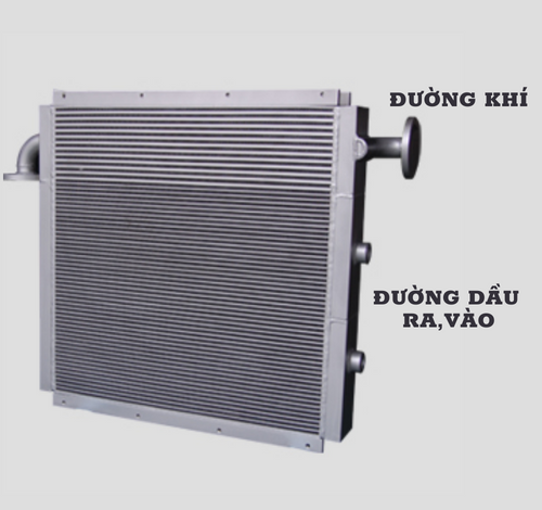 giàn trao đổi nhiệt máy nén khí